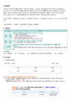 [직업 분석] 직 업 분 석-2