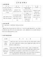 [직업 분석] 직 업 분 석-4