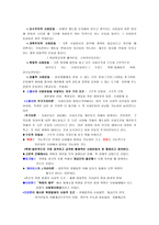 [인간과사회, 기말고사, 사회학개론, 방송대, 방송통신대학교] 인간과 사회-16