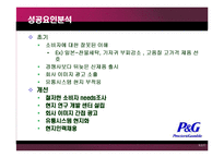 [경영] 글로벌기업의 문화적환경 극복사례-16