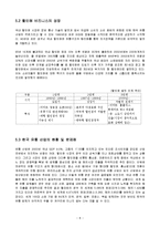 [국제재무관리] 이마트의 중국진출 전략-9
