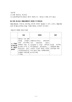 [대금결제론] 신용장 선하증권 판례에 관한 비교해석-4