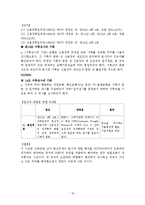 [대금결제론] 신용장 선하증권 판례에 관한 비교해석-15