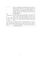 [대금결제론] 신용장 선하증권 판례에 관한 비교해석-17