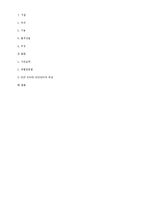 [대금결제론] 신용장에서 항공화물운송장을 요구시 요건의 불충족으로 인한 지급거절-5