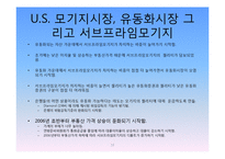 [은행경영론] 유동화기법과 서브프라임위기-18