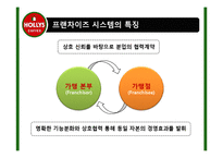 [유통관리] 프렌차이즈의 유통경로 및 문제점과 해결방안(HOLLYS COFFEE를 중심으로)-4