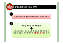 [유통관리] 프렌차이즈의 유통경로 및 문제점과 해결방안(HOLLYS COFFEE를 중심으로)-11