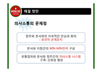 [유통관리] 프렌차이즈의 유통경로 및 문제점과 해결방안(HOLLYS COFFEE를 중심으로)-16