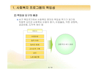 [프로그램개발과평가] 프로그램의 책임성과 프로그램의 개념과 분류-3