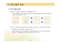 [프로그램개발과평가] 프로그램의 책임성과 프로그램의 개념과 분류-11