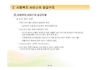 [프로그램개발과평가] 사회복지 환경변화와 사회복지서비스의 공급구조-9