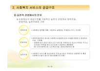 [프로그램개발과평가] 사회복지 환경변화와 사회복지서비스의 공급구조-10