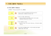 [프로그램개발과평가] 프로그램의 구성요소와 기획-2