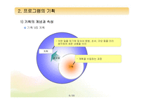 [프로그램개발과평가] 프로그램의 구성요소와 기획-5
