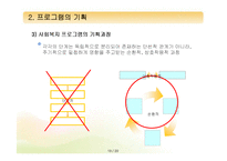 [프로그램개발과평가] 프로그램의 구성요소와 기획-13