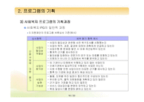 [프로그램개발과평가] 프로그램의 구성요소와 기획-18