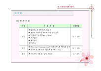 [비즈니스커뮤니케이션] 프리젠테이션에 관한 분석-5