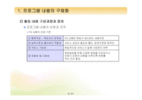 [프로그램개발과평가] 사회복지 프로그램의 설계(프로그램 내용의 구체화와 예산수립)-6