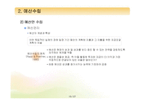[프로그램개발과평가] 사회복지 프로그램의 설계(프로그램 내용의 구체화와 예산수립)-13