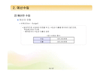 [프로그램개발과평가] 사회복지 프로그램의 설계(프로그램 내용의 구체화와 예산수립)-15