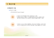 [프로그램개발과평가] 사회복지 프로그램의 설계(프로그램 내용의 구체화와 예산수립)-20