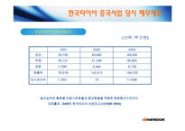 [국제재무관리] 한국타이어의 중국시장 진출 사례-19