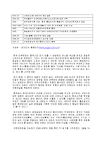 [국제재무관리] 한국야쿠르트와 세스코의 중국진출 사례-2