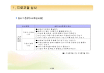 [프로그램개발과평가] 프로포절 작성요령-3
