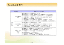 [프로그램개발과평가] 프로포절 작성요령-4