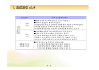 [프로그램개발과평가] 프로포절 작성요령-5