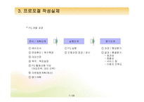 [프로그램개발과평가] 프로포절 작성요령-7