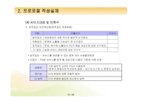 [프로그램개발과평가] 프로포절 작성요령-12