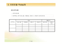 [프로그램개발과평가] 프로포절 작성요령-17