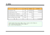 [산업교육] 갤러리아 백화점 팀장 매니저 리더십 역량강화 제안 프로그램-17