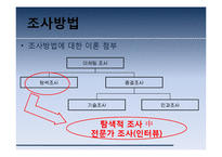 [마케팅조사원론] 의료관광에 관한 연구-11