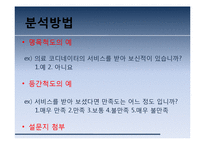 [마케팅조사원론] 의료관광에 관한 연구-13