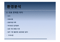 [마케팅조사원론] 의료관광에 관한 연구-19