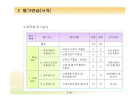 [프로그램개발과평가] 평가의 실제(사례)-8