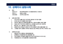 [국제재무관리] 인포뱅크의 중국진출 사례-13
