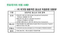 [인간심리] 사이버 진로상담-8