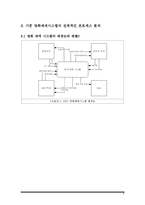 [시스템분석및설계) CGV인터넷 예매 시스템-6