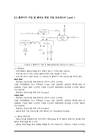 [시스템분석및설계) CGV인터넷 예매 시스템-12