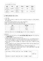 [교육철학] 조선시대 중후기의 교육사상-3