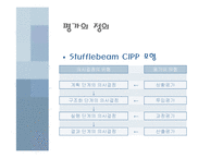 [교육론] 인지적 정의적 영역의 평가-9