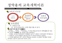 [교육철학] 조선시대 중후기의 교육사상-19