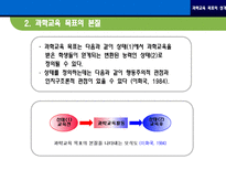 [교육론] 과학 교육 목표(1)-9