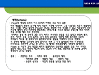 [교육론] 과학 교육 목표(1)-13