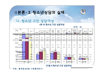 [교육공학] 원격교육이론을 적용한 청소년상담-11