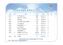 [교육공학] 원격교육이론을 적용한 청소년상담-17